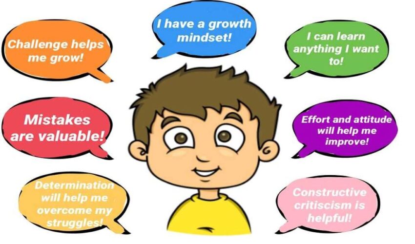How to Encourage a Growth Mindset in Your Child?